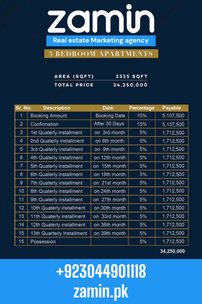 Askari Tower payment plan.