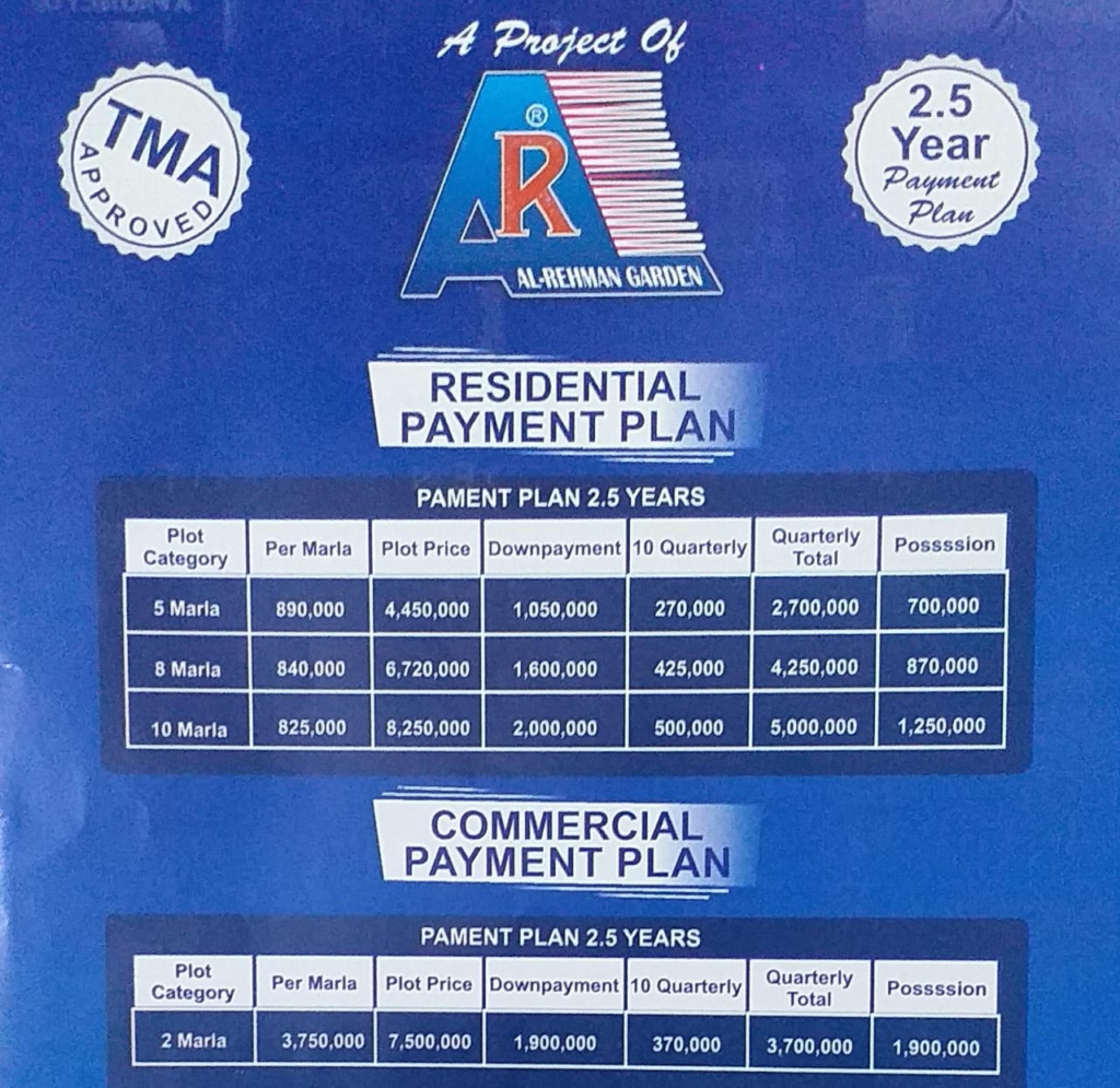 Plots for Sale in Al-Rehman Garden Sialkot Plots for Sale in Al-Rehman Garden Sialkot